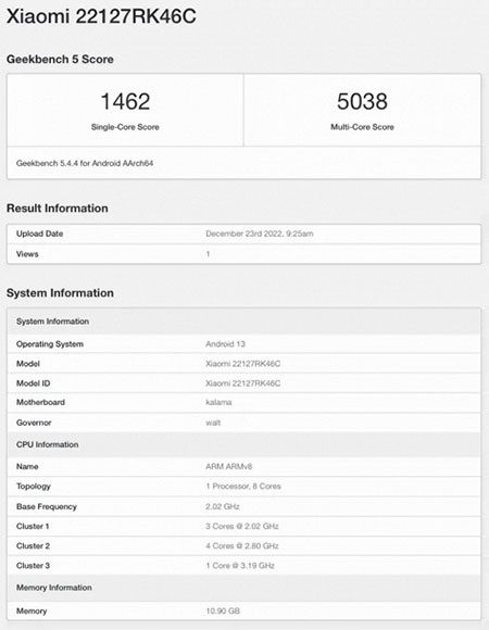 Результаты Redmi K60 в Geekbench